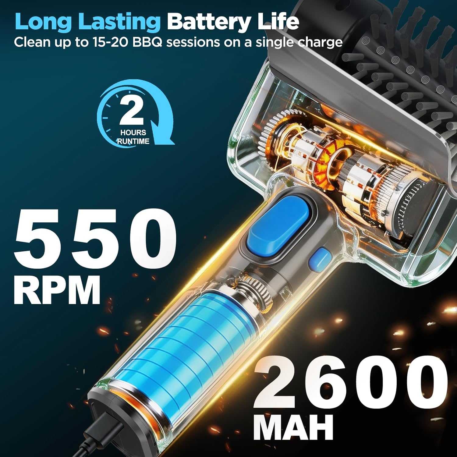Electric Grill Brush with Dual Safety Lock - 2026 TikTok Ideal Gift for Men Dad Husband, Professional BBQ Cleaner with Submersible 304 SS Head, Splash-Proof Scrubber for Grill (Blue Button)