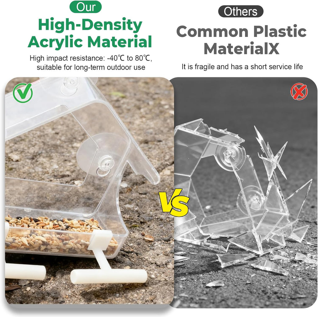Clear Window Bird Feeder for Outside - Strongest Suction Cups 360° View Acrylic Design, Easy Fill & Clean Removable Tray-Perfect Christmasfor Gifts Bird Lovers, Kids, Grandparents,Cat Owners