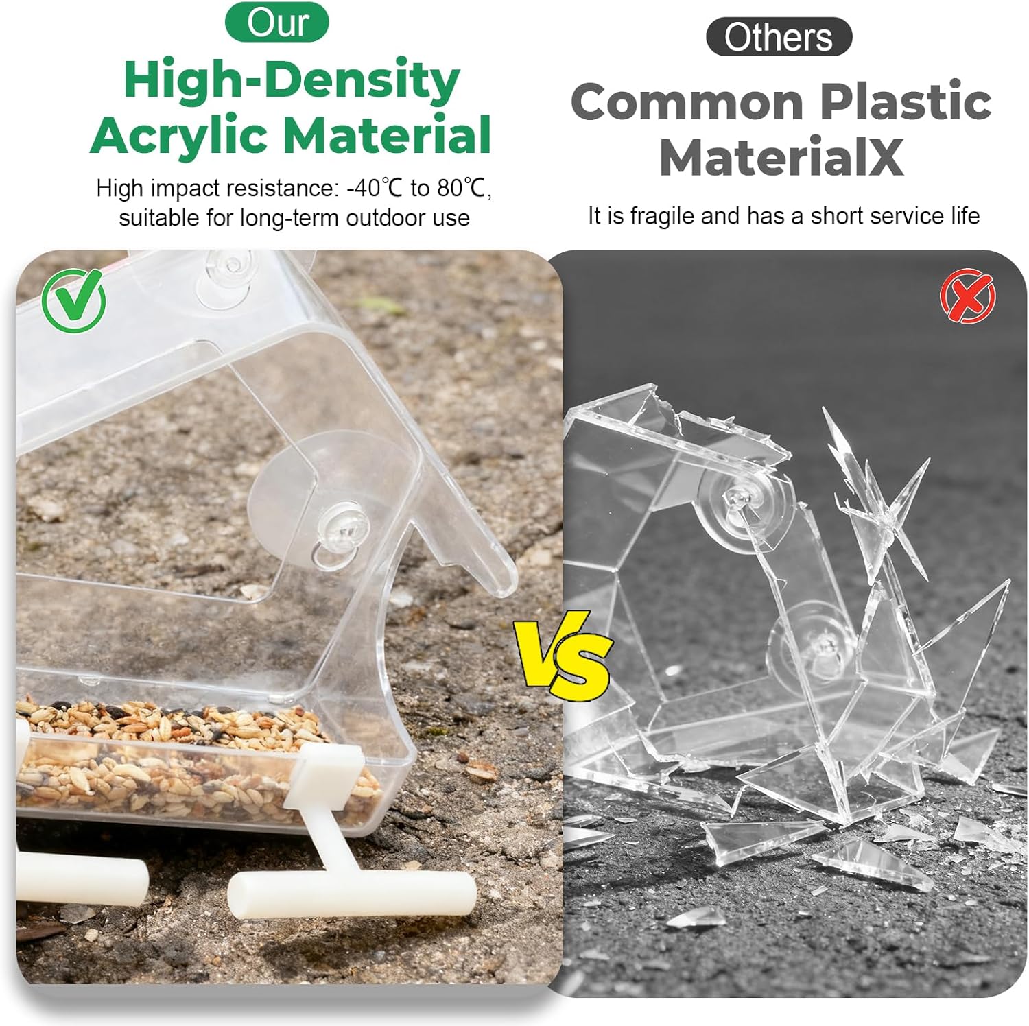 Clear Window Bird Feeder for Outside - Strongest Suction Cups 360° View Acrylic Design, Easy Fill & Clean Removable Tray-Perfect Christmasfor Gifts Bird Lovers, Kids, Grandparents,Cat Owners